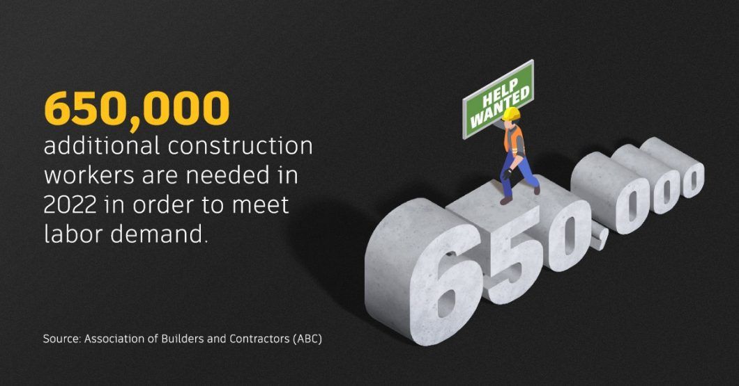 650000 workers needed in construction 2022