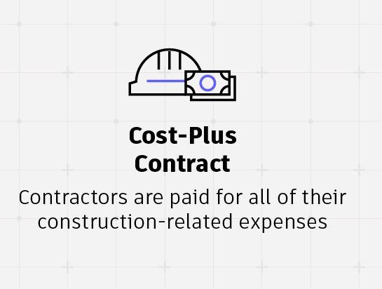 Cost-Plus Construction Contracts